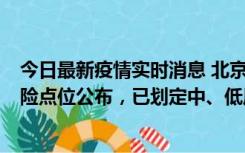 今日最新疫情实时消息 北京通州新增1例确诊病例，主要风险点位公布，已划定中、低风险区