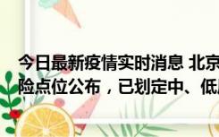 今日最新疫情实时消息 北京通州新增1例确诊病例，主要风险点位公布，已划定中、低风险区