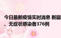 今日最新疫情实时消息 新疆10月9日新增本土确诊病例70例、无症状感染者376例