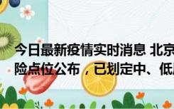 今日最新疫情实时消息 北京通州新增1例确诊病例，主要风险点位公布，已划定中、低风险区