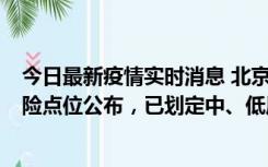 今日最新疫情实时消息 北京通州新增1例确诊病例，主要风险点位公布，已划定中、低风险区