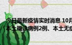 今日最新疫情实时消息 10月9日0时至12时，山东济南新增本土确诊病例2例、本土无症状感染者1例