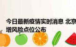 今日最新疫情实时消息 北京昌平新增1例新冠确诊病例，新增风险点位公布