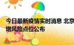 今日最新疫情实时消息 北京昌平新增1例新冠确诊病例，新增风险点位公布