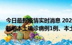 今日最新疫情实时消息 2022年10月10日0时至24时山东省新增本土确诊病例1例、本土无症状感染者17例