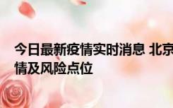 今日最新疫情实时消息 北京昌平区通报1例新增确诊病例详情及风险点位