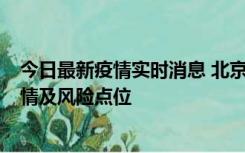 今日最新疫情实时消息 北京昌平区通报1例新增确诊病例详情及风险点位