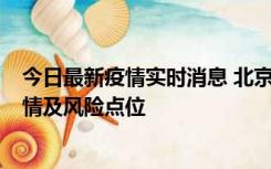 今日最新疫情实时消息 北京昌平区通报1例新增确诊病例详情及风险点位