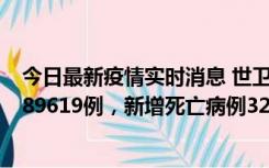 今日最新疫情实时消息 世卫组织：全球新增新冠确诊病例189619例，新增死亡病例329例