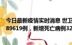 今日最新疫情实时消息 世卫组织：全球新增新冠确诊病例189619例，新增死亡病例329例