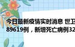 今日最新疫情实时消息 世卫组织：全球新增新冠确诊病例189619例，新增死亡病例329例