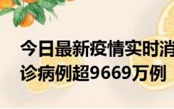 今日最新疫情实时消息 美国累计新冠肺炎确诊病例超9669万例