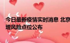 今日最新疫情实时消息 北京昌平新增1例新冠确诊病例，新增风险点位公布