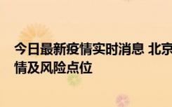 今日最新疫情实时消息 北京昌平区通报1例新增确诊病例详情及风险点位