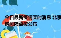 今日最新疫情实时消息 北京昌平新增1例新冠确诊病例，新增风险点位公布