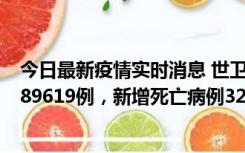 今日最新疫情实时消息 世卫组织：全球新增新冠确诊病例189619例，新增死亡病例329例