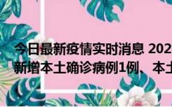 今日最新疫情实时消息 2022年10月10日0时至24时山东省新增本土确诊病例1例、本土无症状感染者17例