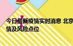 今日最新疫情实时消息 北京昌平区通报1例新增确诊病例详情及风险点位