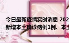 今日最新疫情实时消息 2022年10月10日0时至24时山东省新增本土确诊病例1例、本土无症状感染者17例