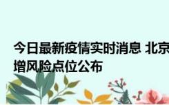 今日最新疫情实时消息 北京昌平新增1例新冠确诊病例，新增风险点位公布