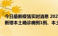 今日最新疫情实时消息 2022年10月10日0时至24时山东省新增本土确诊病例1例、本土无症状感染者17例