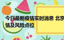 今日最新疫情实时消息 北京昌平区通报1例新增确诊病例详情及风险点位