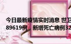 今日最新疫情实时消息 世卫组织：全球新增新冠确诊病例189619例，新增死亡病例329例