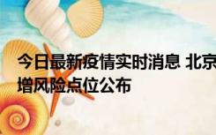 今日最新疫情实时消息 北京昌平新增1例新冠确诊病例，新增风险点位公布