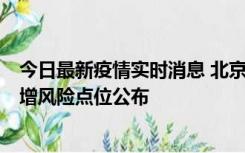 今日最新疫情实时消息 北京昌平新增1例新冠确诊病例，新增风险点位公布