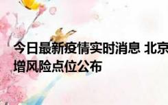 今日最新疫情实时消息 北京昌平新增1例新冠确诊病例，新增风险点位公布