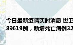 今日最新疫情实时消息 世卫组织：全球新增新冠确诊病例189619例，新增死亡病例329例