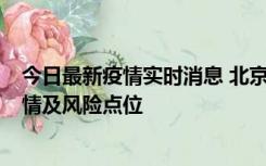 今日最新疫情实时消息 北京昌平区通报1例新增确诊病例详情及风险点位