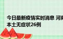 今日最新疫情实时消息 河南10月10日新增本土确诊12例、本土无症状26例