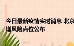 今日最新疫情实时消息 北京昌平新增1例新冠确诊病例，新增风险点位公布