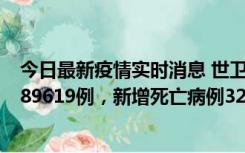 今日最新疫情实时消息 世卫组织：全球新增新冠确诊病例189619例，新增死亡病例329例