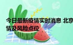 今日最新疫情实时消息 北京昌平区通报1例新增确诊病例详情及风险点位