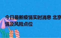 今日最新疫情实时消息 北京昌平区通报1例新增确诊病例详情及风险点位