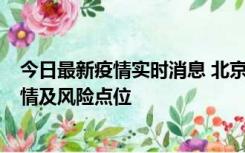 今日最新疫情实时消息 北京昌平区通报1例新增确诊病例详情及风险点位