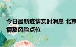 今日最新疫情实时消息 北京昌平区通报1例新增确诊病例详情及风险点位