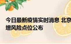 今日最新疫情实时消息 北京昌平新增1例新冠确诊病例，新增风险点位公布