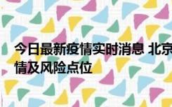 今日最新疫情实时消息 北京昌平区通报1例新增确诊病例详情及风险点位