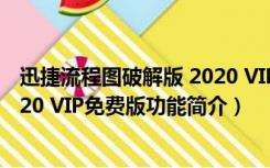 迅捷流程图破解版 2020 VIP免费版（迅捷流程图破解版 2020 VIP免费版功能简介）