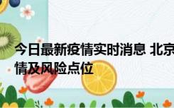 今日最新疫情实时消息 北京昌平区通报1例新增确诊病例详情及风险点位