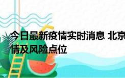 今日最新疫情实时消息 北京昌平区通报1例新增确诊病例详情及风险点位