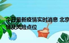 今日最新疫情实时消息 北京昌平区通报1例新增确诊病例详情及风险点位