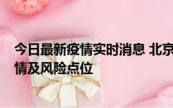 今日最新疫情实时消息 北京昌平区通报1例新增确诊病例详情及风险点位