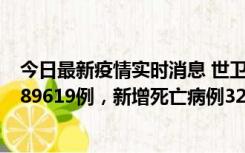 今日最新疫情实时消息 世卫组织：全球新增新冠确诊病例189619例，新增死亡病例329例