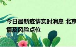 今日最新疫情实时消息 北京昌平区通报1例新增确诊病例详情及风险点位