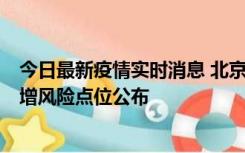 今日最新疫情实时消息 北京昌平新增1例新冠确诊病例，新增风险点位公布