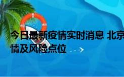 今日最新疫情实时消息 北京昌平区通报1例新增确诊病例详情及风险点位